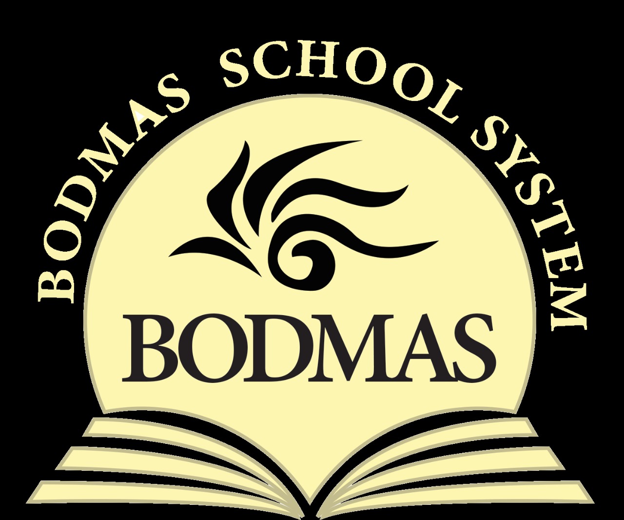 Bodmas